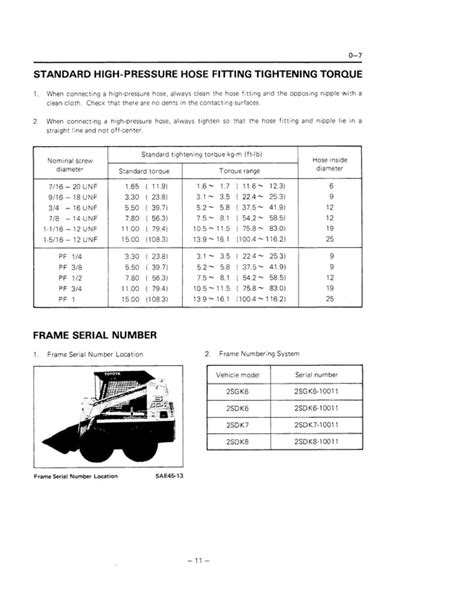 toyota sdk8 skid steer specs